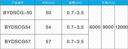 台儿庄螺旋式声测管规格尺寸